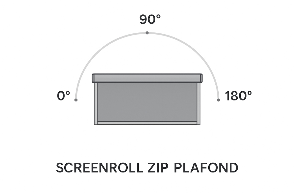 Úhel montáže až 180° - Screenroll ZIP Plafond Úhel montáže až 180° - Screenroll ZIP Plafond