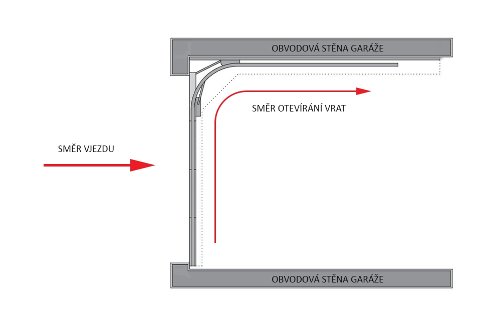 PROVEDENÍ STĚNOVÉ - Sekční garážová vrata 